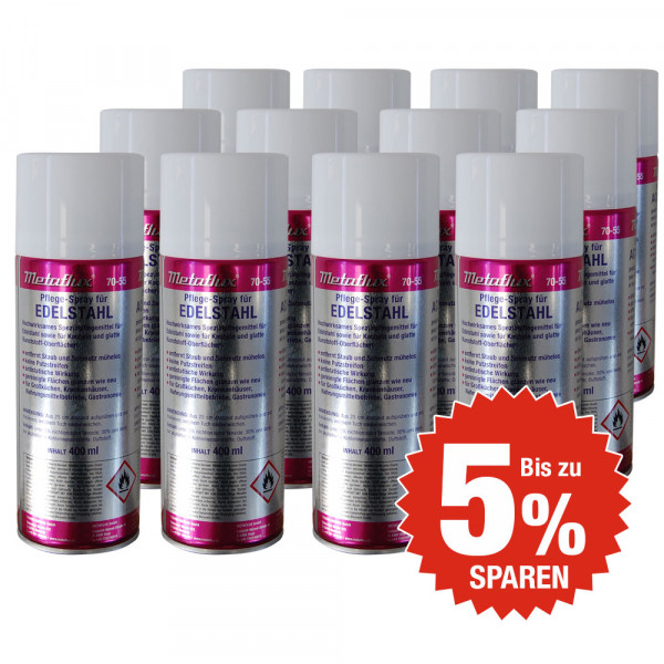 METAFLUX Edelstahl-Pflege-Spray 70-55